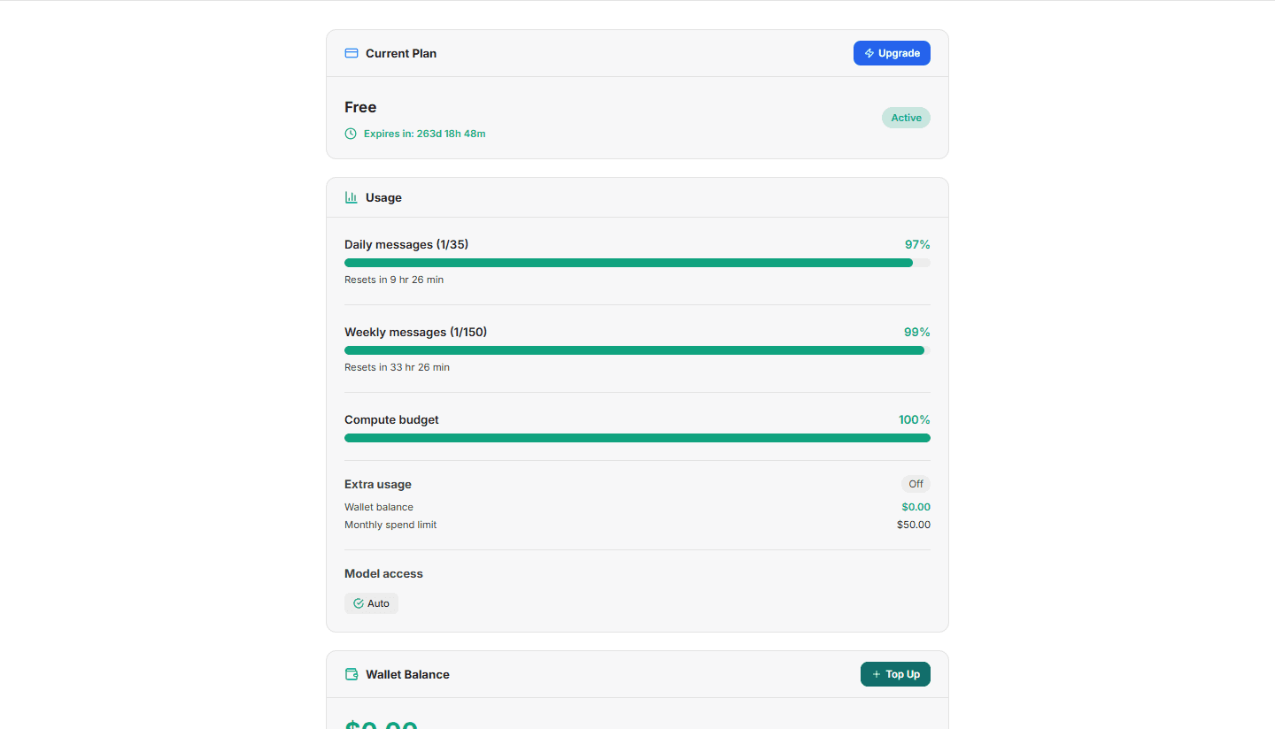 The Billing & Usage page